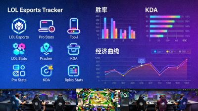 LOL Esports实时数据跟踪面板与视野控制率分析图